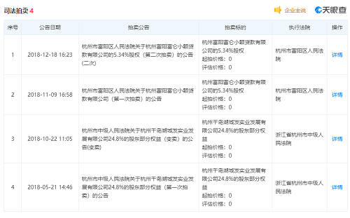 突發(fā)！23年大型化企哄然破產(chǎn)！連累4家企業(yè)一起破產(chǎn)！